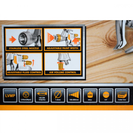 Pistol de vopsit cu rezervor superior, LVMP, Profesional [2]