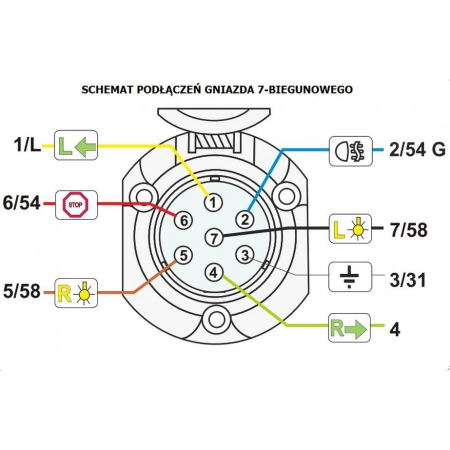 Priza metalica cu 7 Pini, 12V - Truck LED E1230 [1]