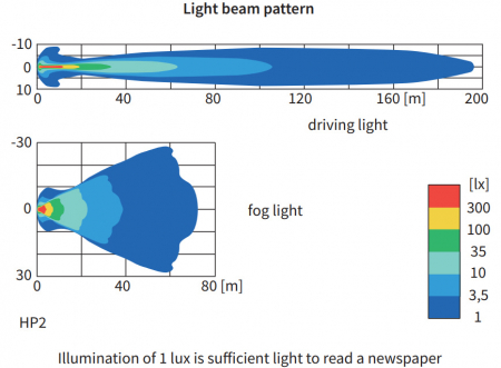Proiector ceatafaza lunga, Halogen Mare Dreptunghular Cu Grila HP2 - Wesem HP2.11047 [8]