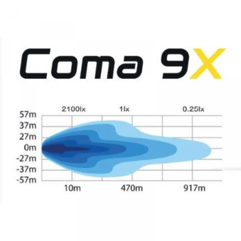 Proiector Coma 9X, 9" FULL LED, 160W, 12500Lm, pozitie alb si portocaliu, R112 [4]