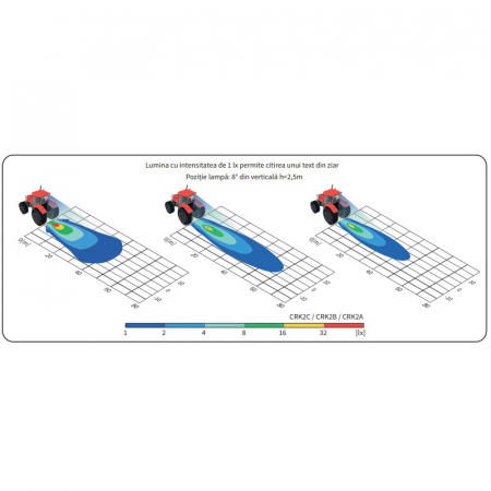 Proiector de lucru CRK2, LED, 10.5 x 10.5cm, 1600lm - Wesem CRK2C.54900 [9]
