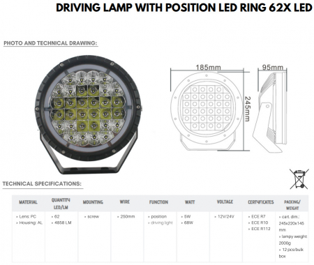 Proiector, Far rotund Full LED, cu pozitie angel eyes, 1224V - Truck LED L3411 [2]