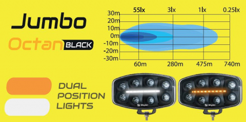 Proiector Jumbo Octan Black FULL LED cu lumina de pozitie alb/portocaliu 80W, 4800lm [14]