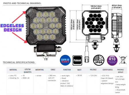 Proiector LED auto, lampa de lucru, 26W, 2800lm, 125 x 102mm - Truck LED L0173 [6]