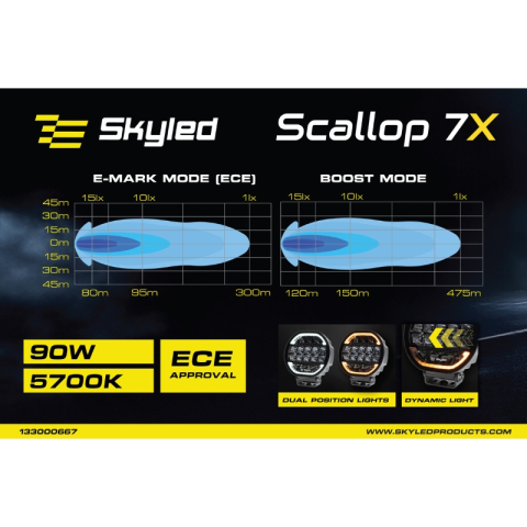 Proiector LED Auto, Scallop 7X 90W, Diametru 17,8cm, Lumina Pozitie Dinamica Alb-Portocaliu, Faza Lunga, Omologare ECE R149, Accesorii 4x4 Offroad [12]