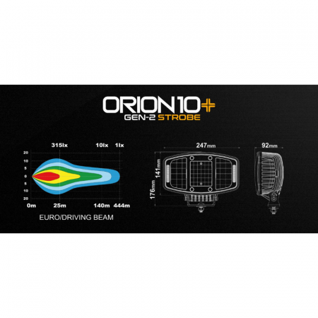 Proiector Orion10+ cu stroboscop, 100W, 12  24V, pozitie albgalbena - Ledson 33490429 [5]