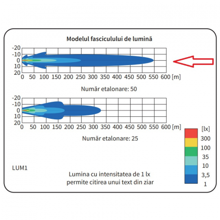Proiector TIR Fervor 220, pozitie galbena, portocalie sau alba, capac inclus - Wesem LUM1.50880.01 [1]