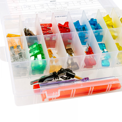 Set Complet Sigurante Auto - Tip Lama, Mini, Maxi [1]