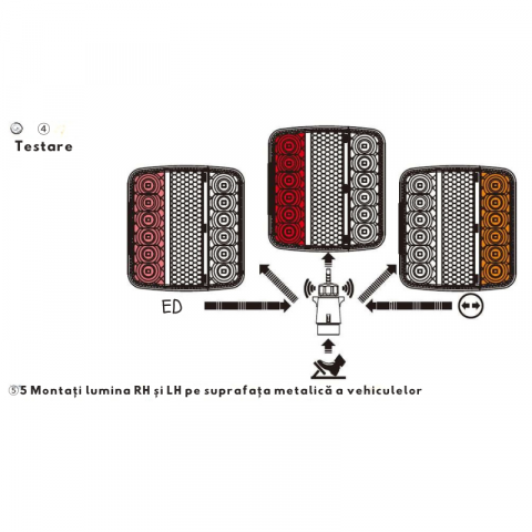 Set de lampi stop, triple cu magnet Wireless, 5 functii, 10 x 10.05cm, 12V [7]