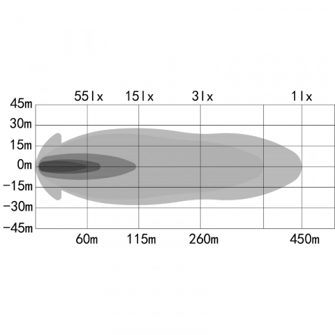 Suport numar cu led bar inclus, 2 in 1, Lumina de drum [5]