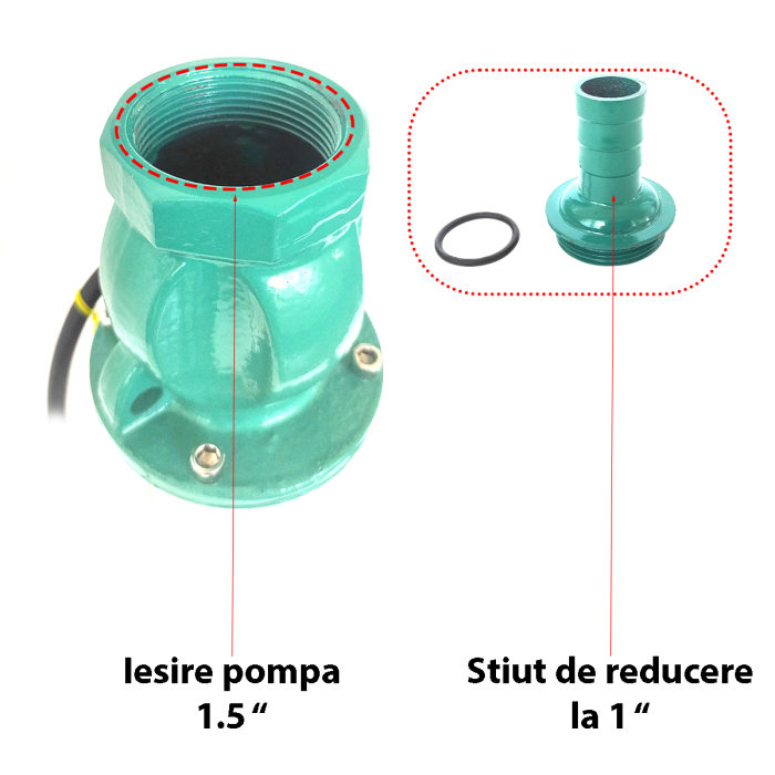 Kit complet hidrofor Pompa submersibila de mare adancime, DDT, QJD120-1.5, 1500 W, Inox, 8 turbine + Bazin inox 50 L + accesorii [5]