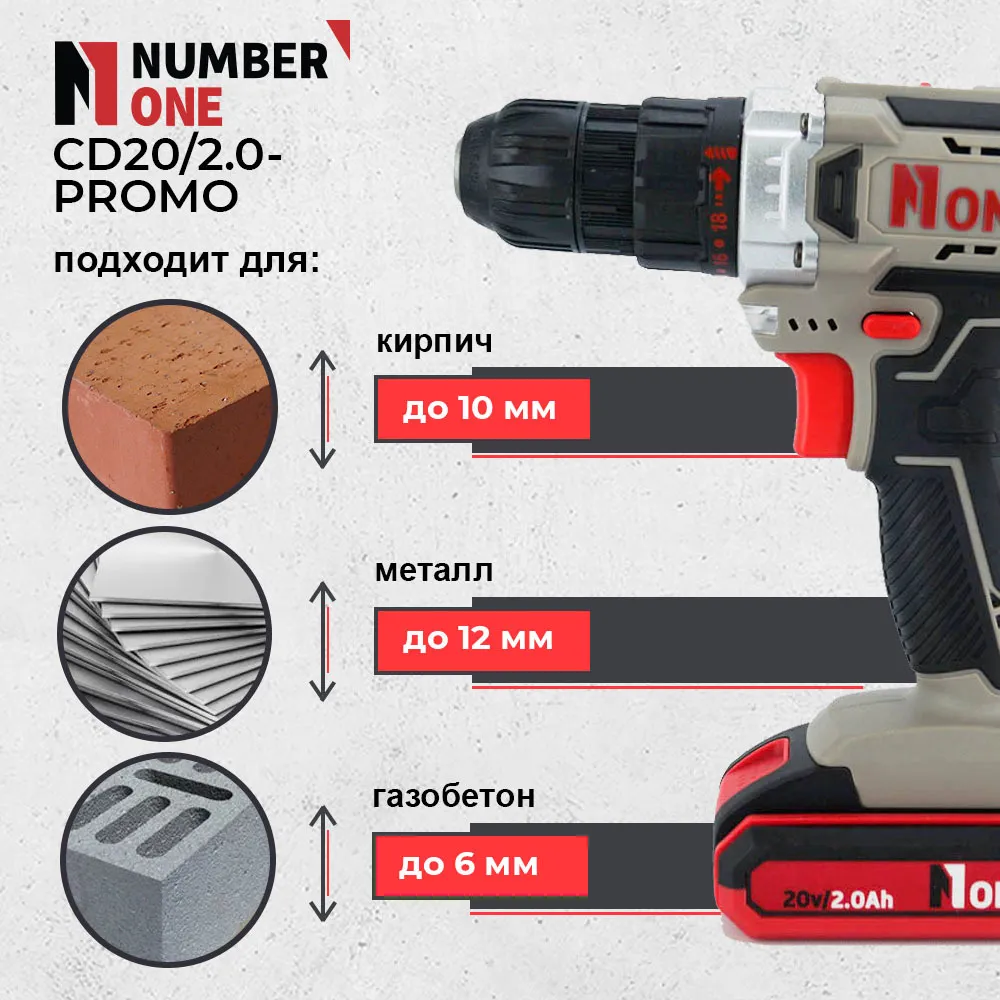 Autofiletanta Number One Promo, pentru gaurit si insurubat, 2 acumulatori, 20 V, 2.0 Ah, 32 Nm [3]