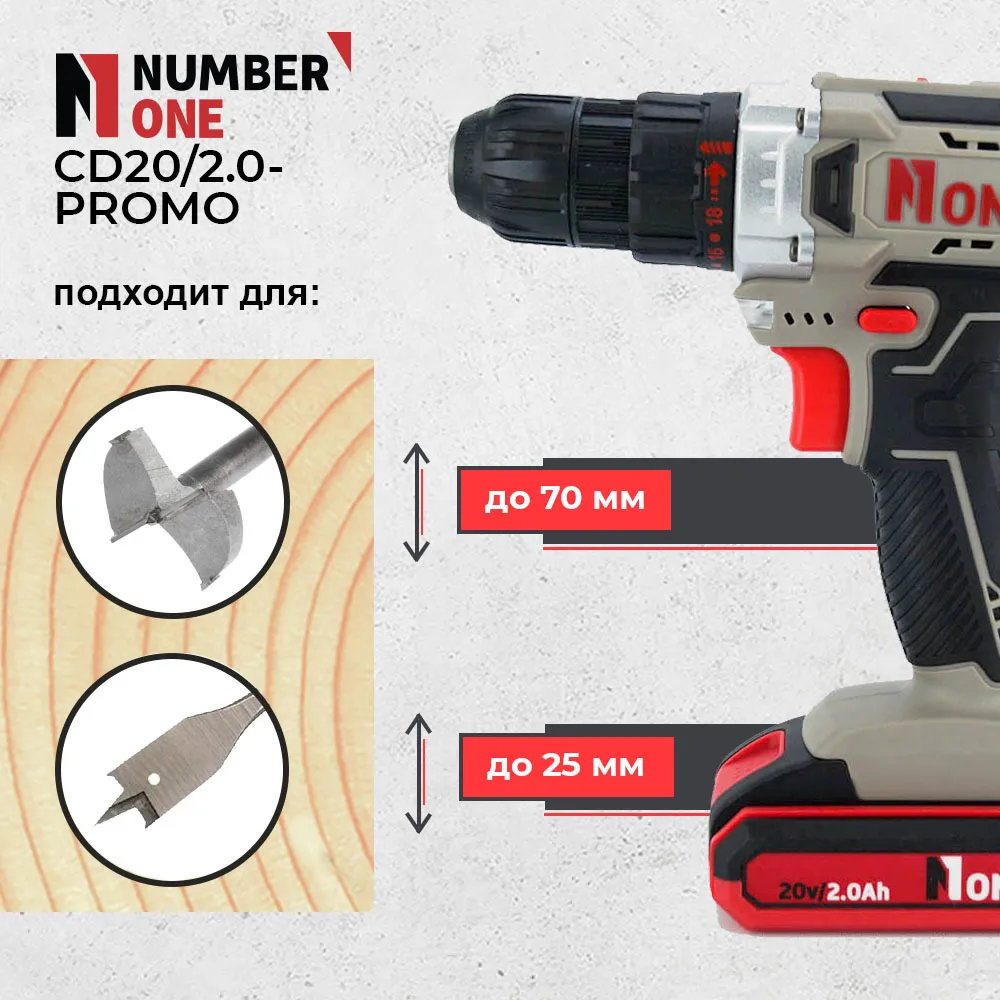 Autofiletanta Number One Promo, pentru gaurit si insurubat, 2 acumulatori, 20 V, 2.0 Ah, 32 Nm [5]