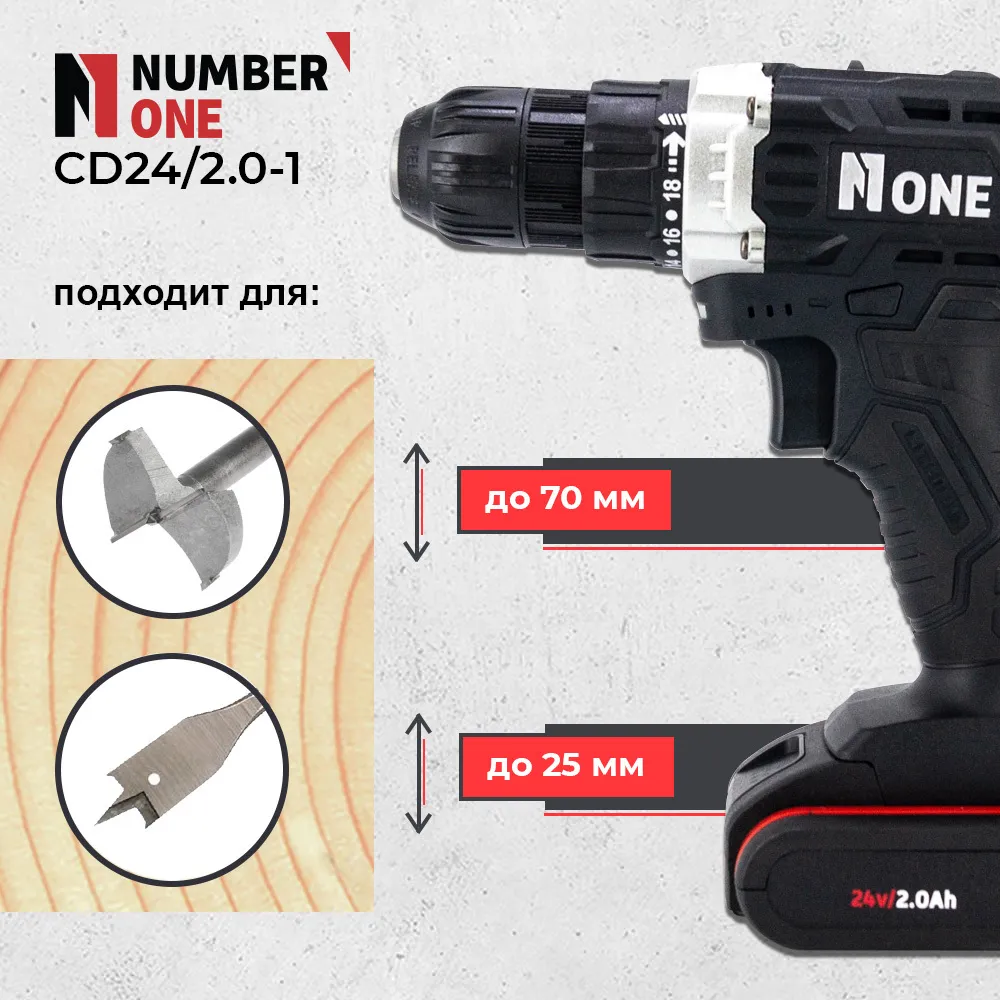 Autofiletanta Number One, pentru gaurit si insurubat, 2 acumulatori, 24 V, 2.0 Ah, 32 Nm [8]