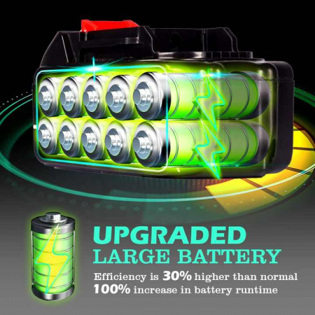 Polizor Unghiular pe Acumulator DDT-CRISTAL , 24V/4Ah, Motor Brushless, 820W, 8500 rot/min [5]