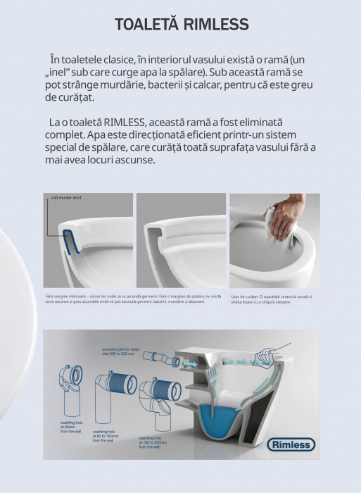 SET WC AMFIPOLIS - Rimless [5]