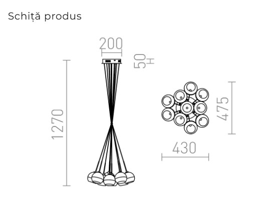 ASTRAL SUSPENDAT [3]