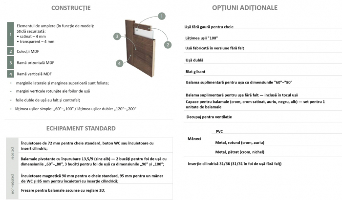 Usa Interior modulara MDF BIANCO NUBE [3]