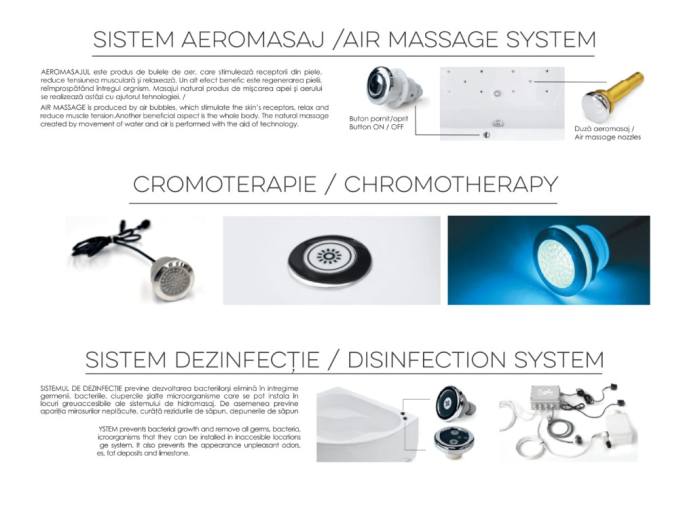 Cada de baie Pacific Hidromasaj 1 - 160 x 70 x 59 cm [4]