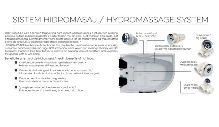 Cada SATURN cu Hidromasaj- 150 X 100 X 63 cm [6]