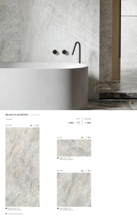 FAIANTA BRAZILIAN QUARTZITE NATURAL [1]