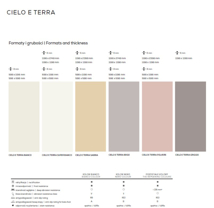 GRESIE CIELO E TERRA BIANCO [2]