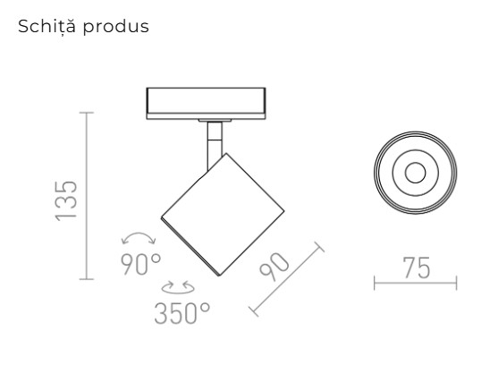 IRIS 7 PENTRU ȘINĂ CU 1 CIRCUIT [3]
