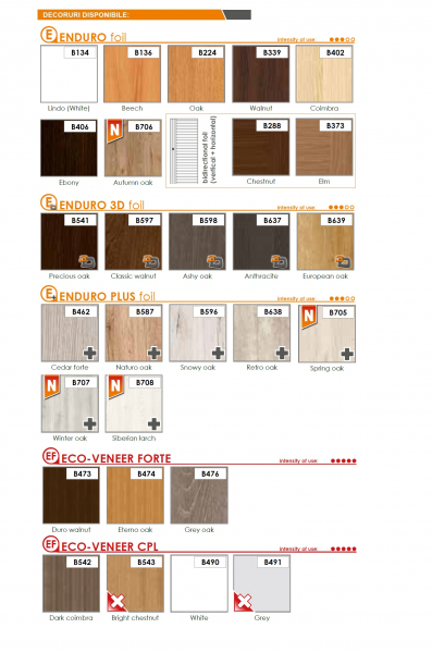 STRADA 1 - Usa Interior celulare MDF [6]
