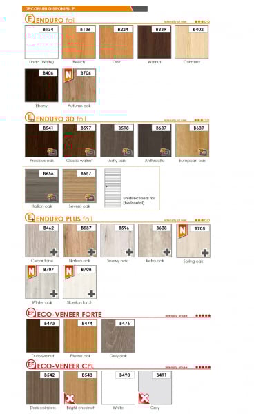 SALERNO 2 - Usa Interior celulare MDF [5]
