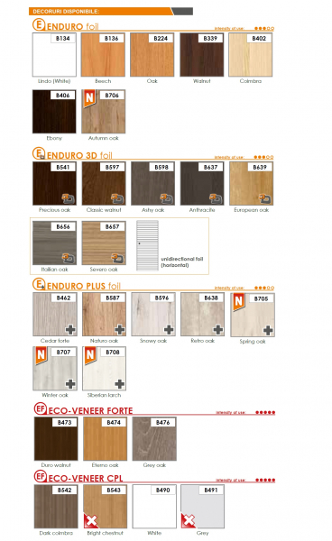 SALERNO 3 - Usa Interior celulare MDF [5]