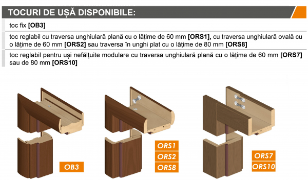 LIDO 1 - Usa Interior celulare MDF [4]
