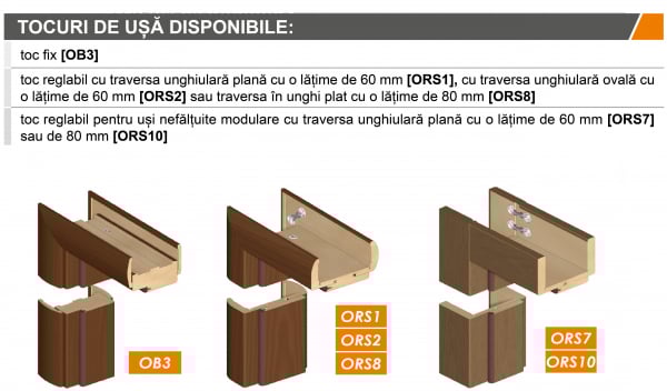 LIDO 16 - Usa Interior celulare MDF [6]