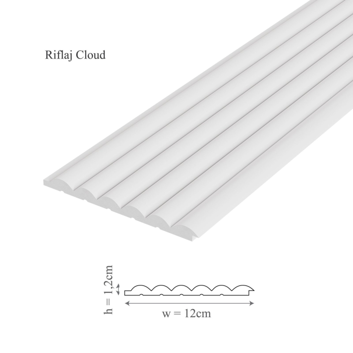 Panou riflaj decorativ 3D din polimer rigid, model Cloud – 12x1.2x270 cm [1]