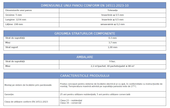 Parchet Stejar Sano [5]