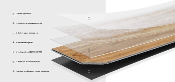 Parchet vinil SPC Stejar Silk Herringbone [7]