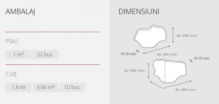Piatra decorativa Jura [4]