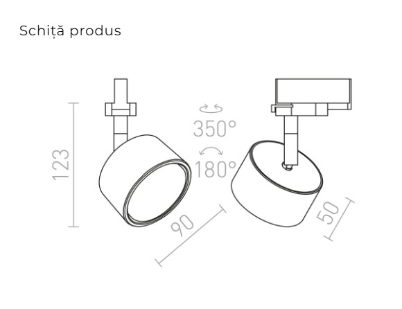 PIXIE pentru șină cu trei circuite [2]