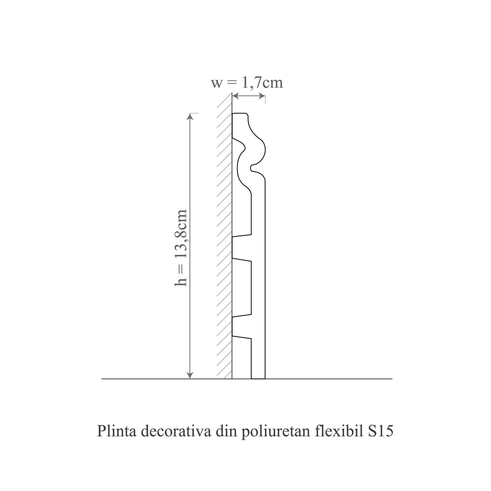 Plinta S15 - 14x1.8x200 cm [2]