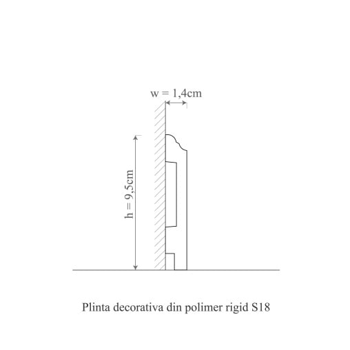 Plinta S18 - 9.6x1.5x200 cm [3]