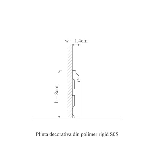 Plinta S5 - 8x1.4x200 cm [7]