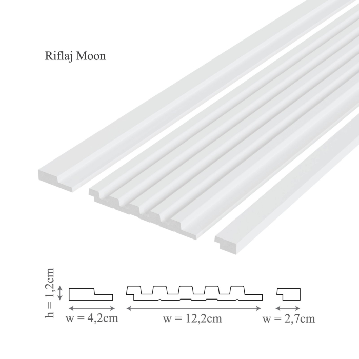 Profil dreapta panou riflaj decorativ 3D din polimer rigid, model Moon - 3.6x1.2x290 cm [2]