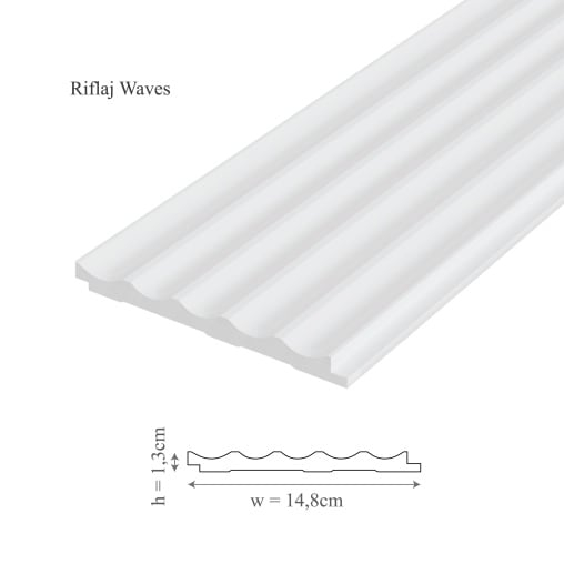 Profil dreapta panou riflaj decorativ 3D din polimer rigid, model Waves R – 3.2x1.3x250 cm [3]