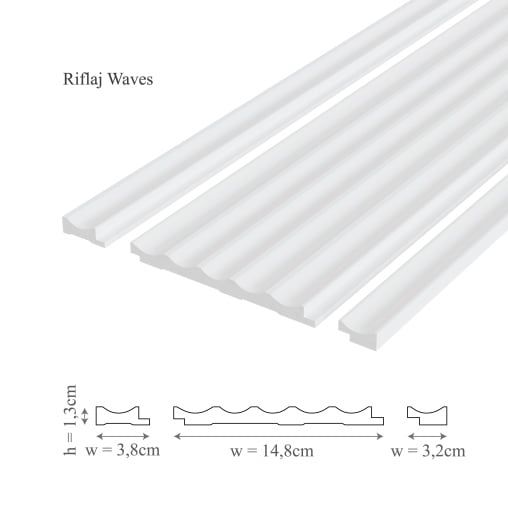 Profil dreapta panou riflaj decorativ 3D din polimer rigid, model Waves R – 3.2x1.3x250 cm [2]