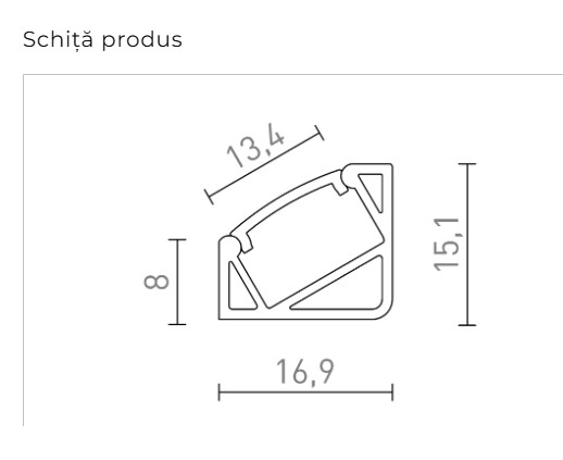 LED PROFILE I 30/60 MONTAT PE SUPRAFAȚĂ 1M [5]