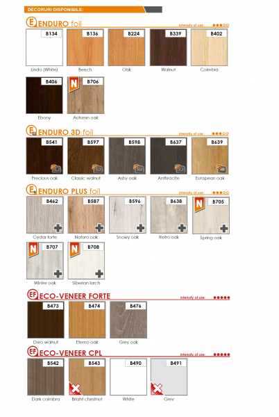 TORINO 1 - Usa Interior celulare MDF [3]