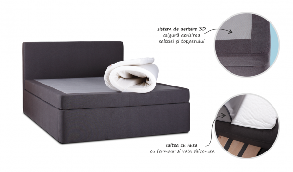 Set Dormitor Stockholm - configuratie propusa: [5]