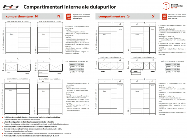 Set Dormitor Toledo - configuratie propusa: [5]