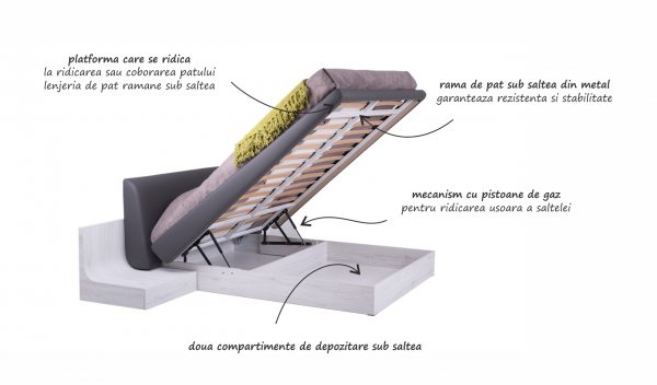 Set Dormitor Himera - configuratie propusa: [3]