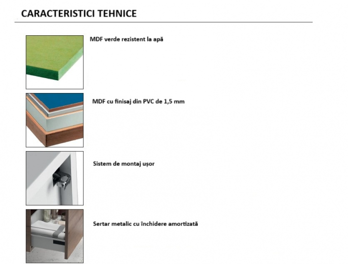 Set mobilier baie KION 140 Cement Green/Reed Green [4]