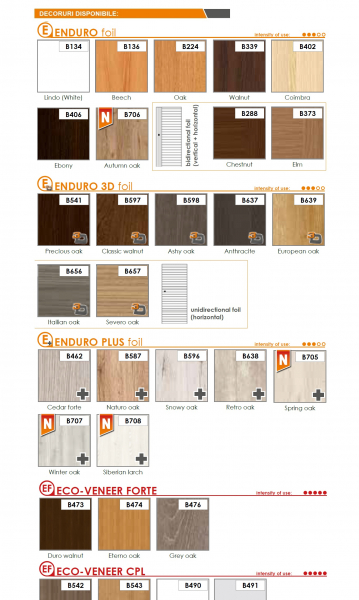 ORSO 4 - Usa Interior celulare MDF [5]